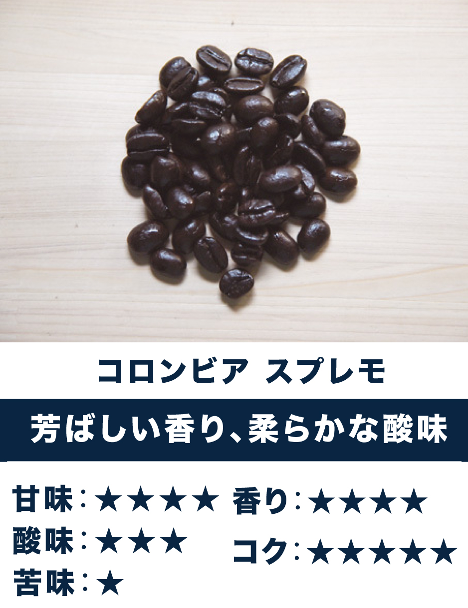 コロンビアスプレモコーヒー豆