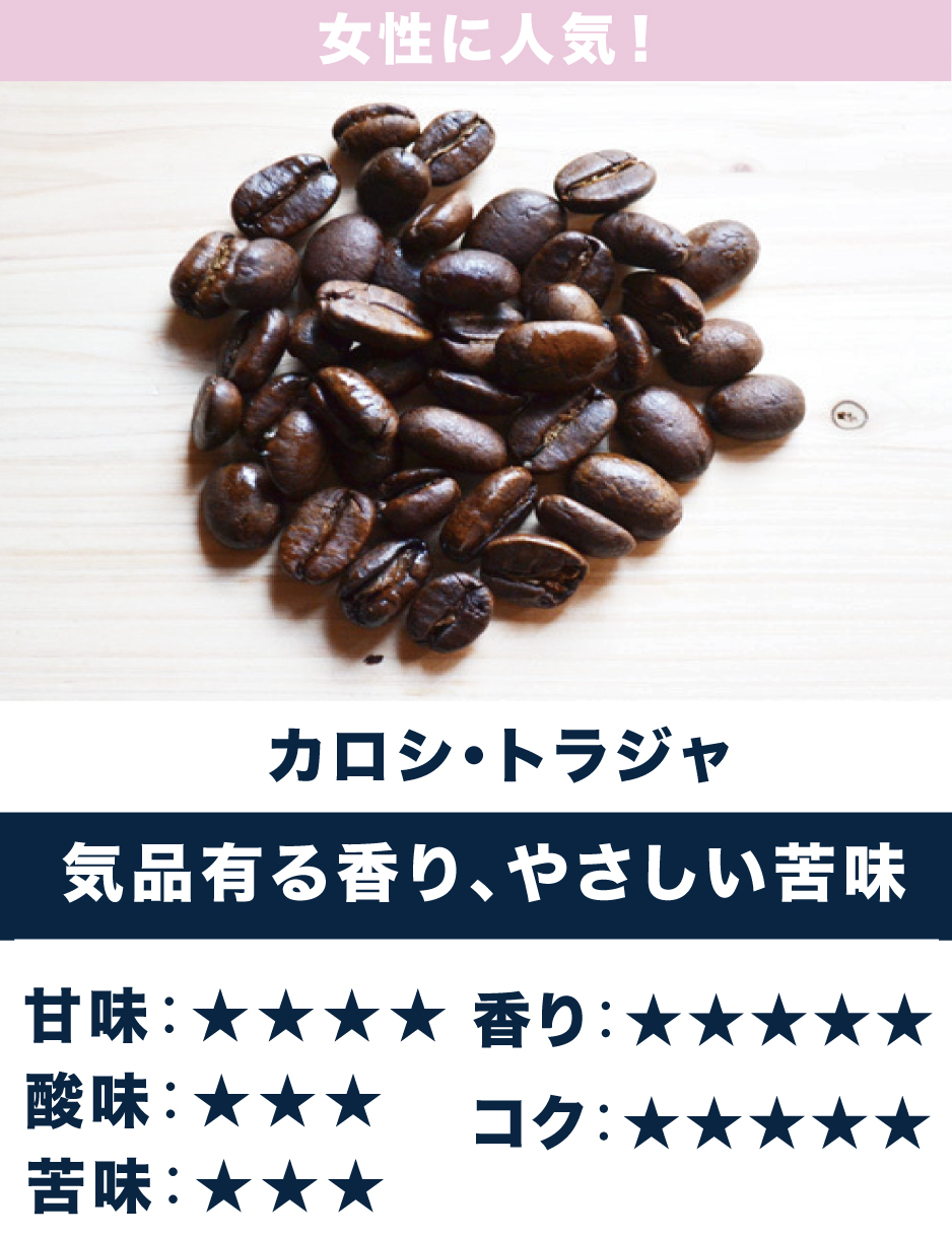コーヒー豆通販